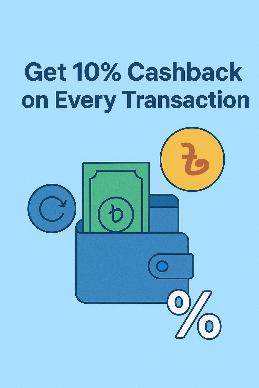 Merchant Discounts